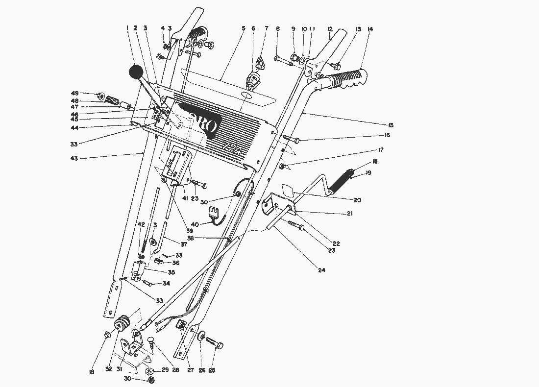 Liste dei pezzi di ricambio