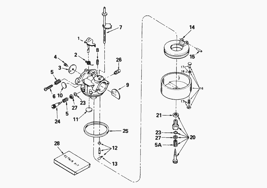 Liste dei pezzi di ricambio