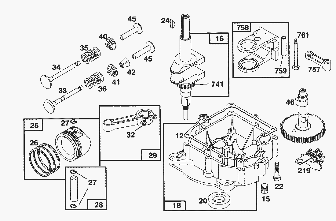 Liste dei pezzi di ricambio