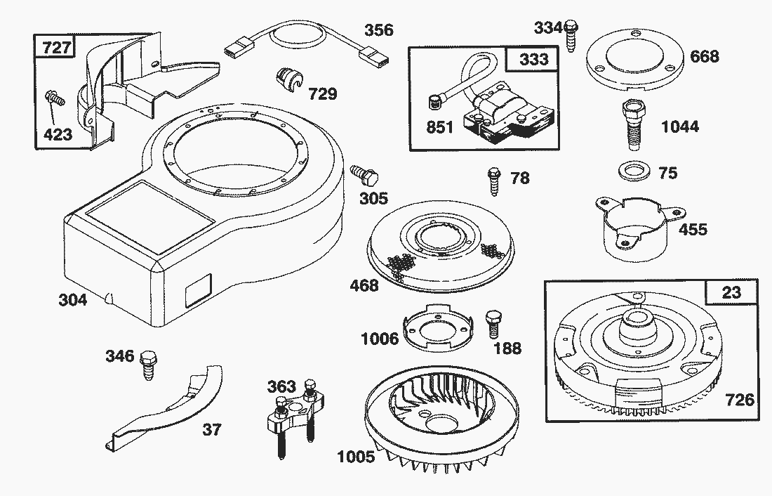 Liste dei pezzi di ricambio