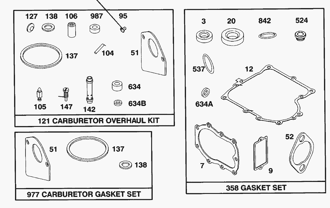 Liste dei pezzi di ricambio