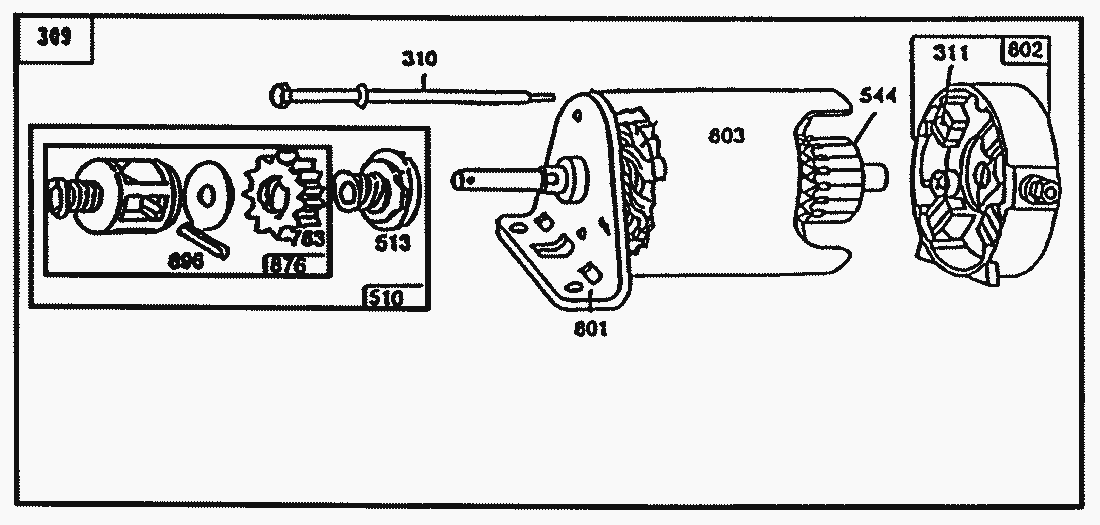 Liste dei pezzi di ricambio
