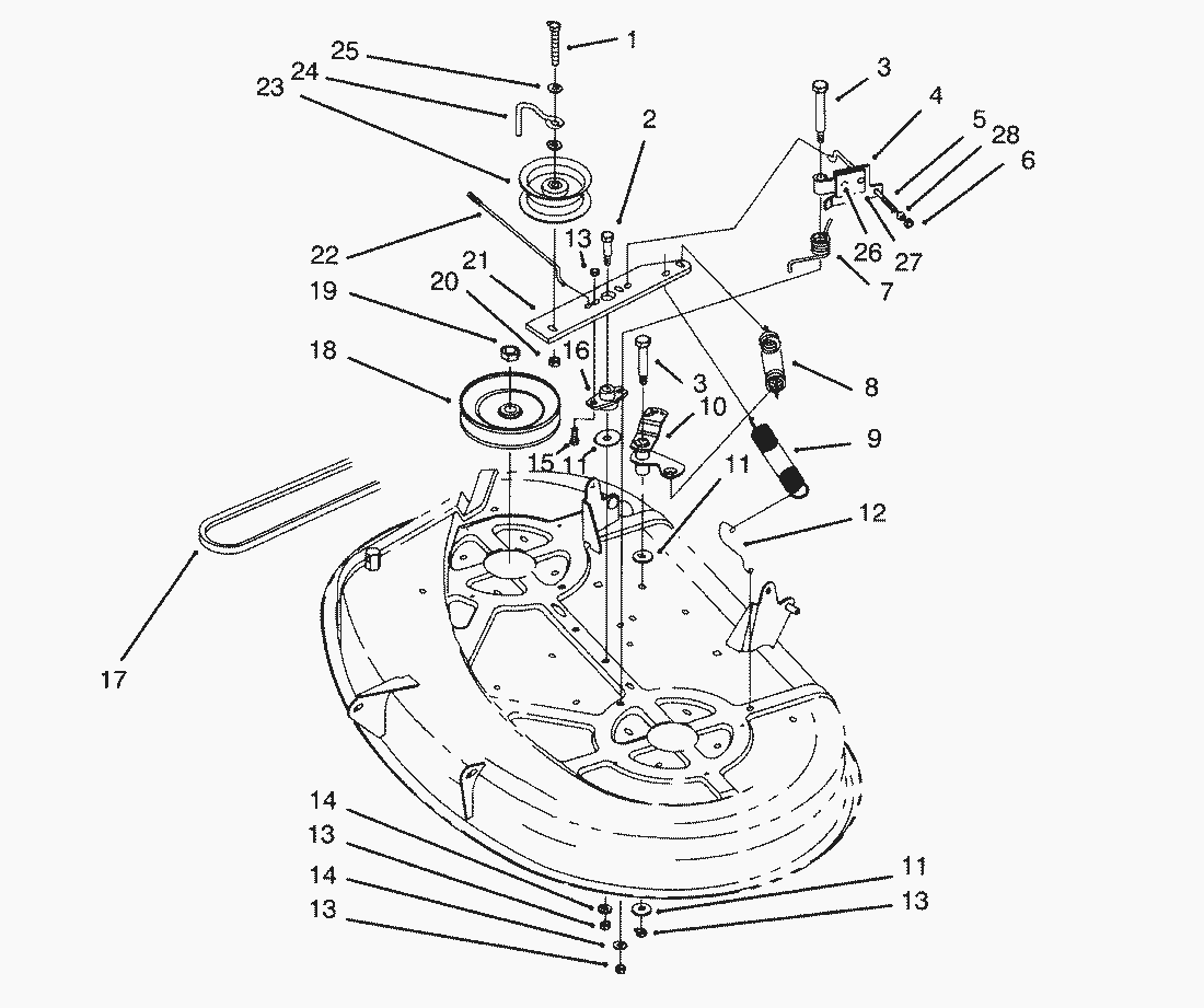 Liste dei pezzi di ricambio