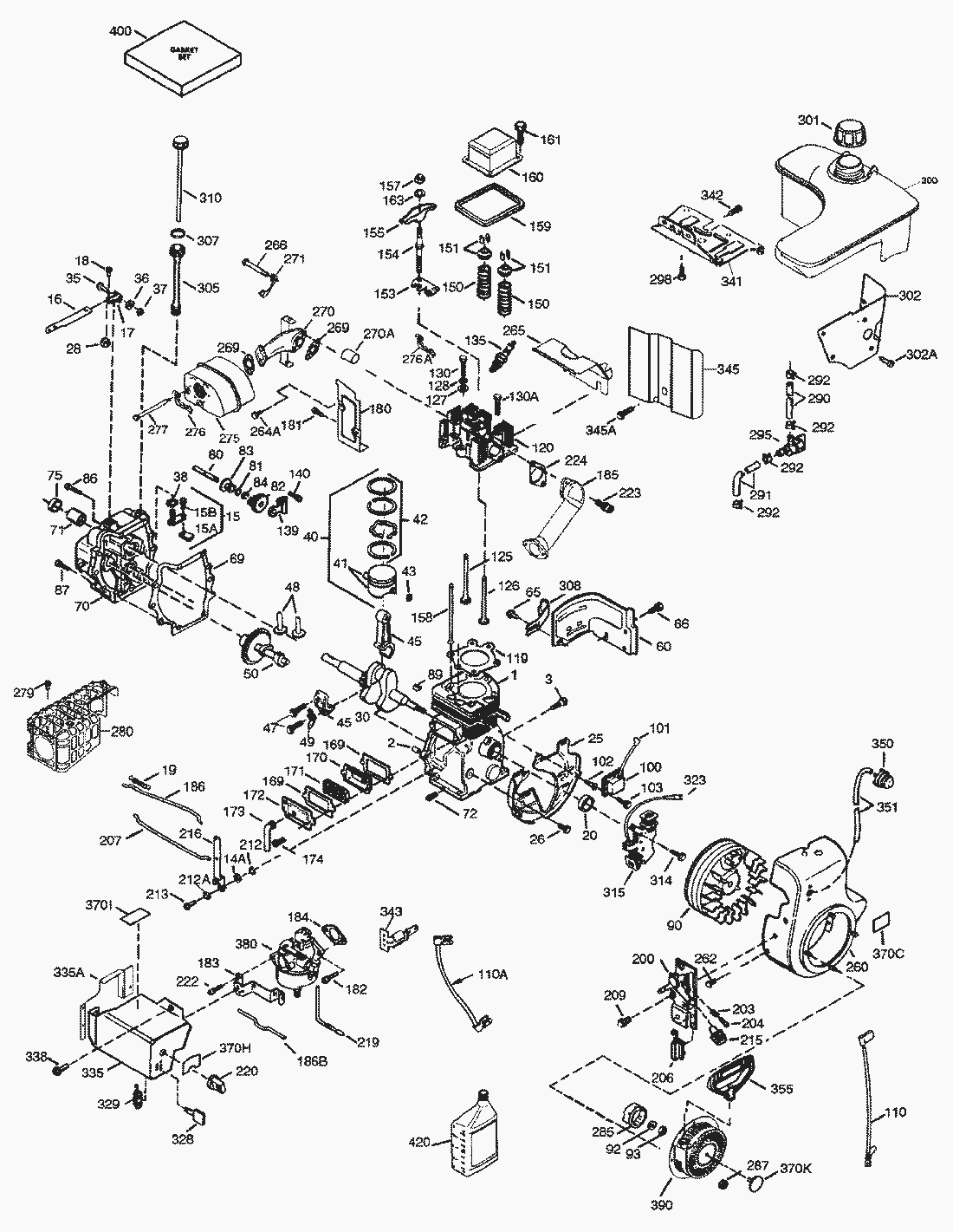 Liste dei pezzi di ricambio