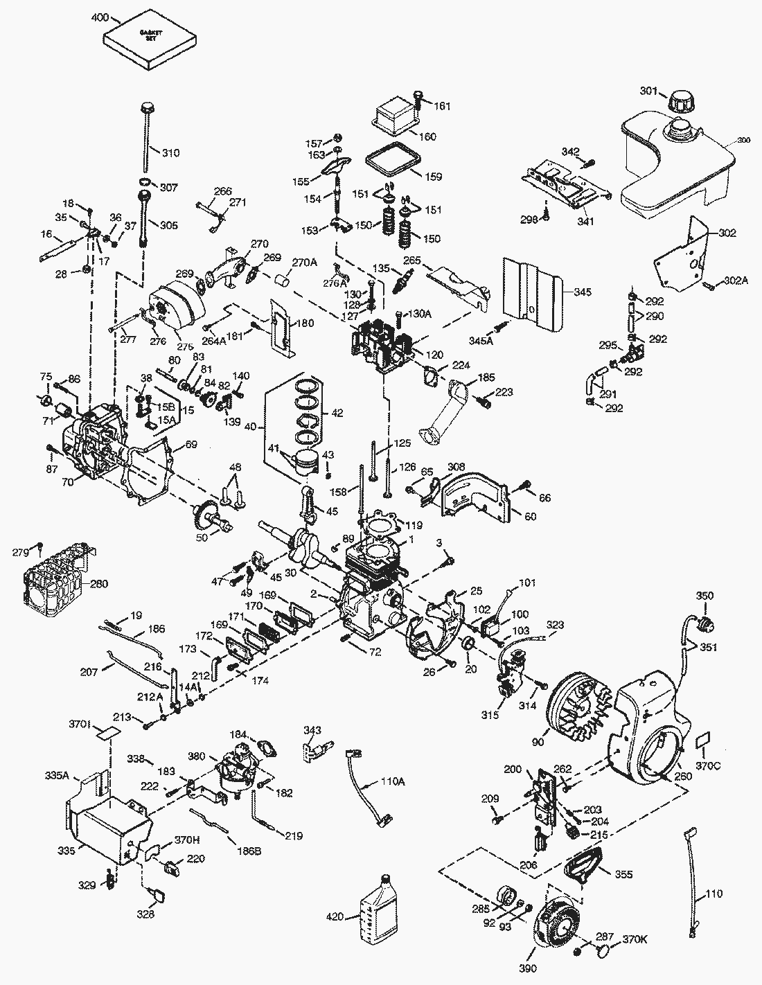 Liste dei pezzi di ricambio