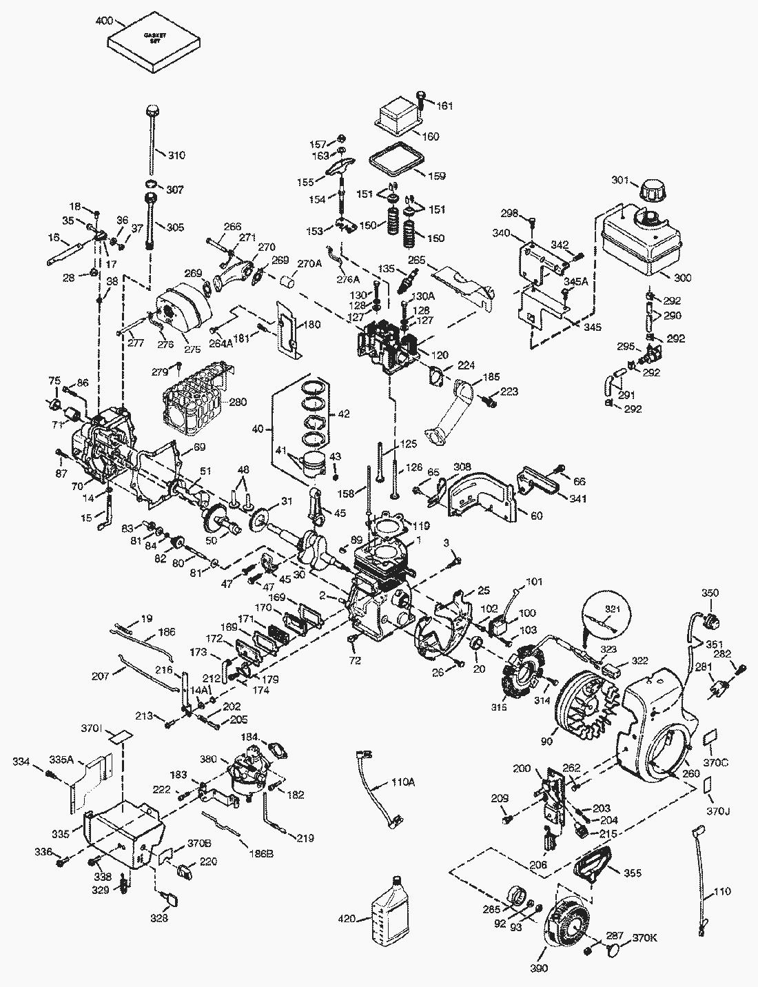 Liste dei pezzi di ricambio