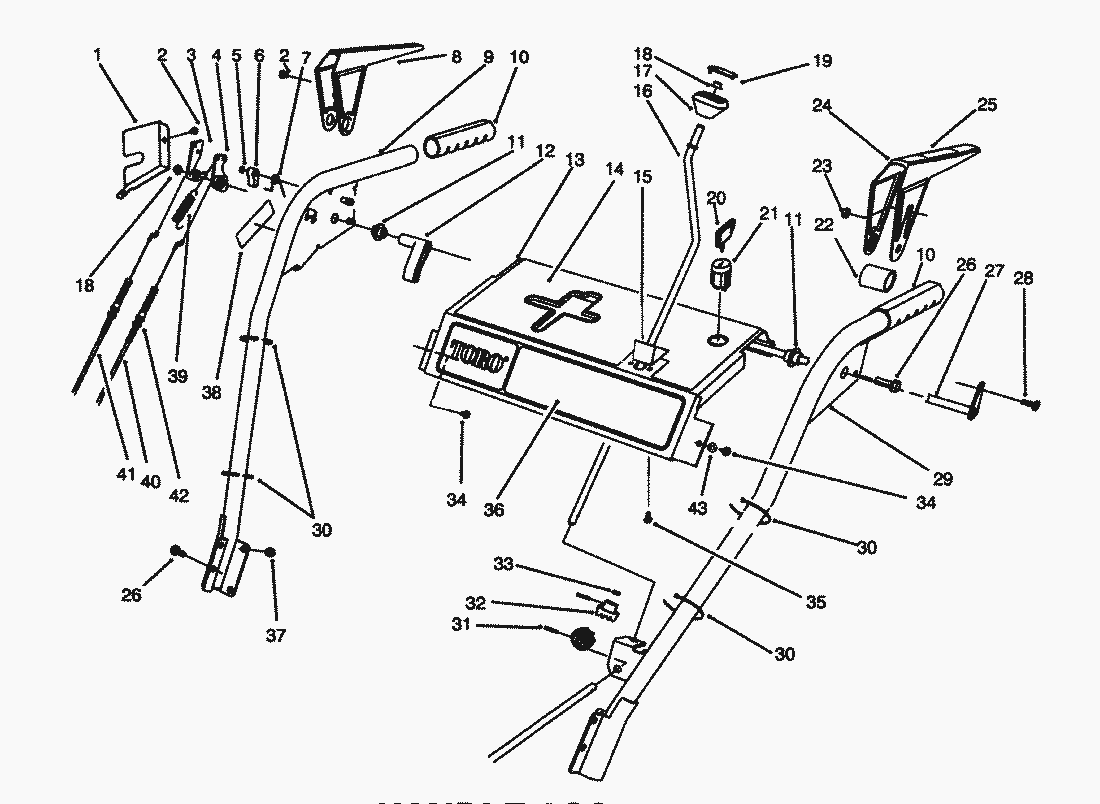 Liste dei pezzi di ricambio
