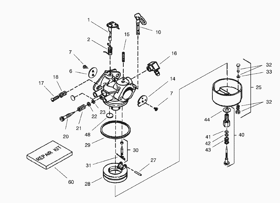 Liste dei pezzi di ricambio