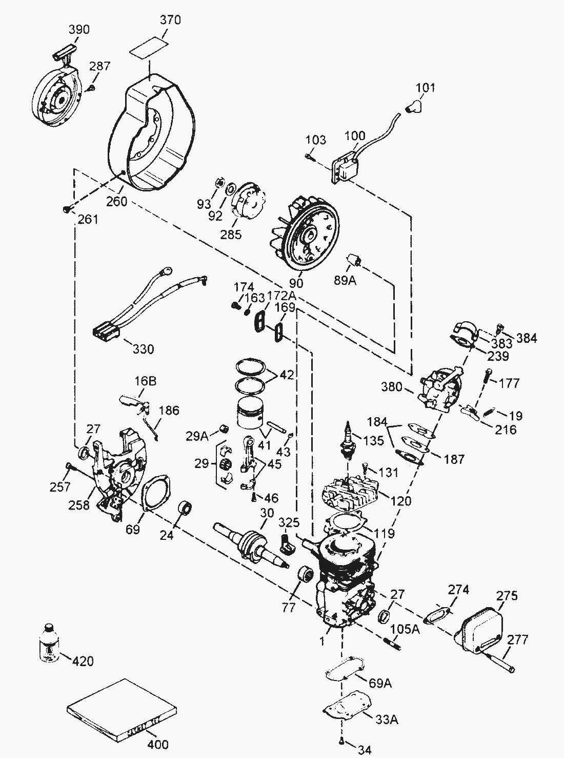 Liste dei pezzi di ricambio