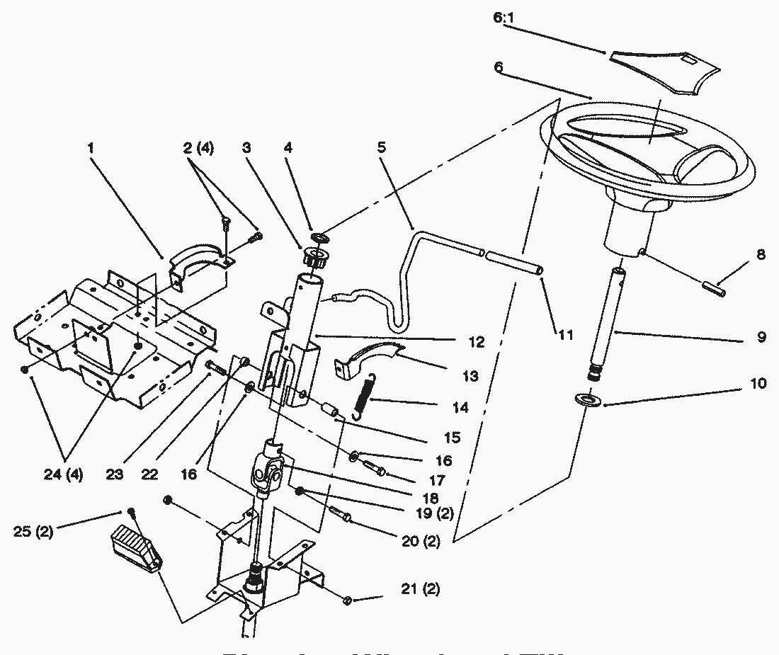 Liste dei pezzi di ricambio