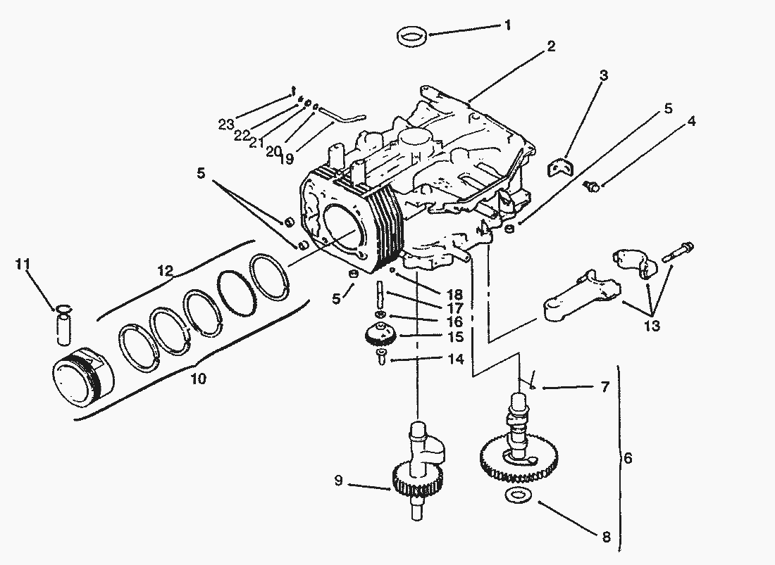 Liste dei pezzi di ricambio