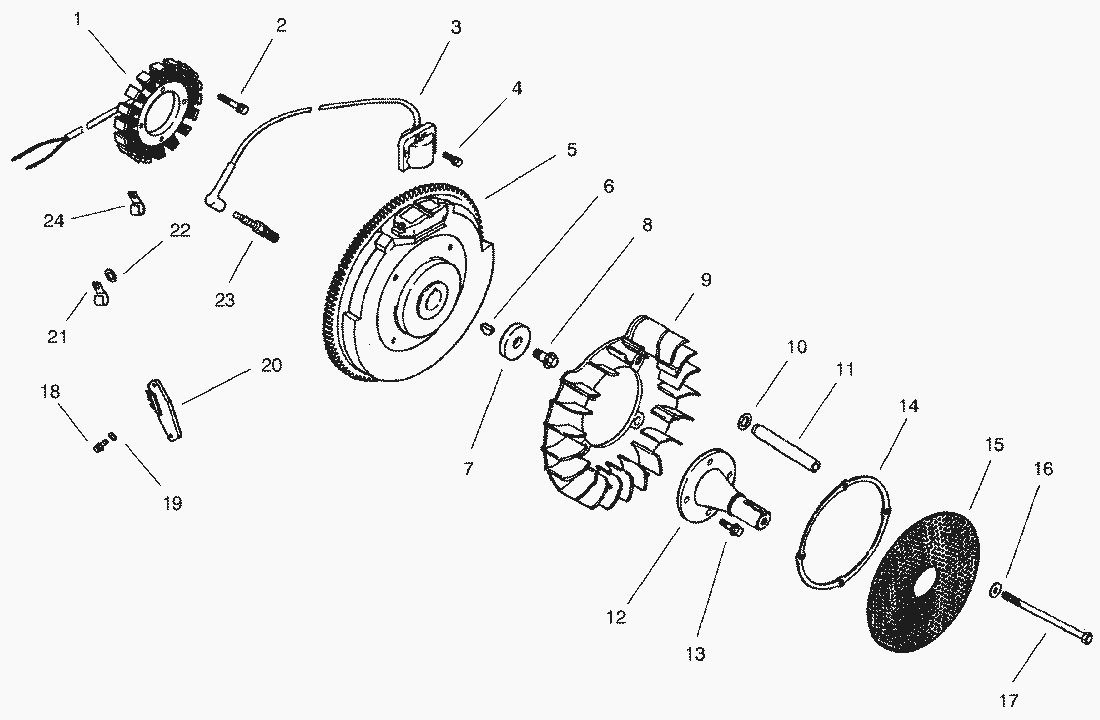 Liste dei pezzi di ricambio