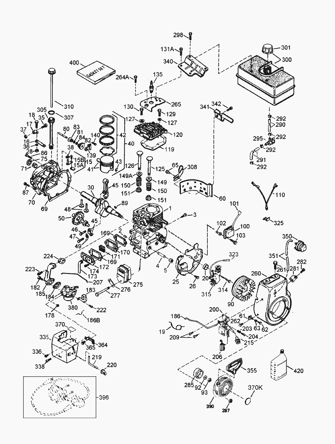 Liste dei pezzi di ricambio