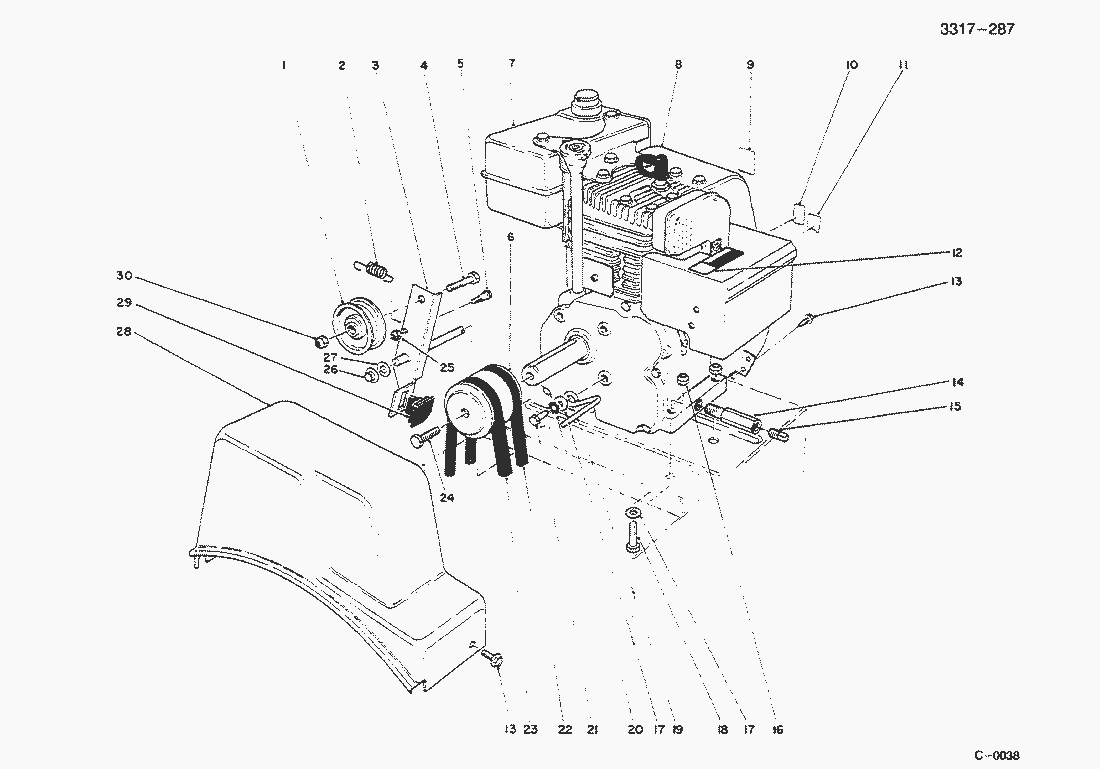 Liste dei pezzi di ricambio