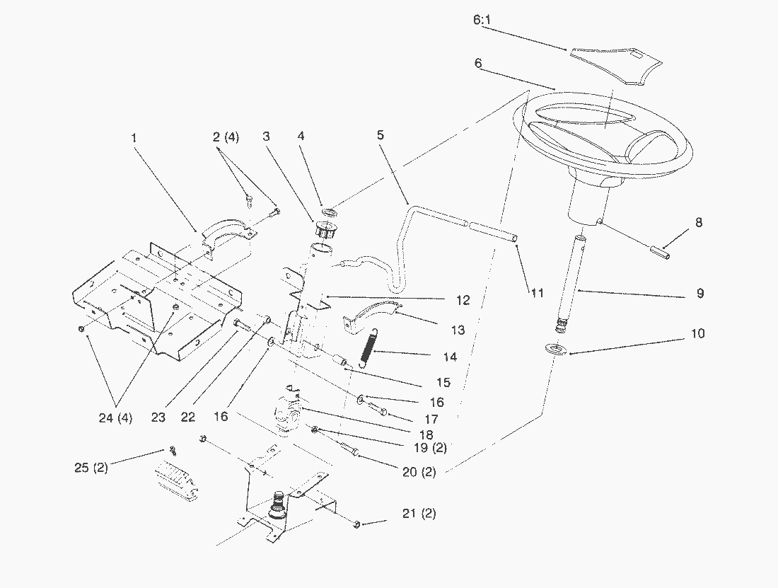 Liste dei pezzi di ricambio