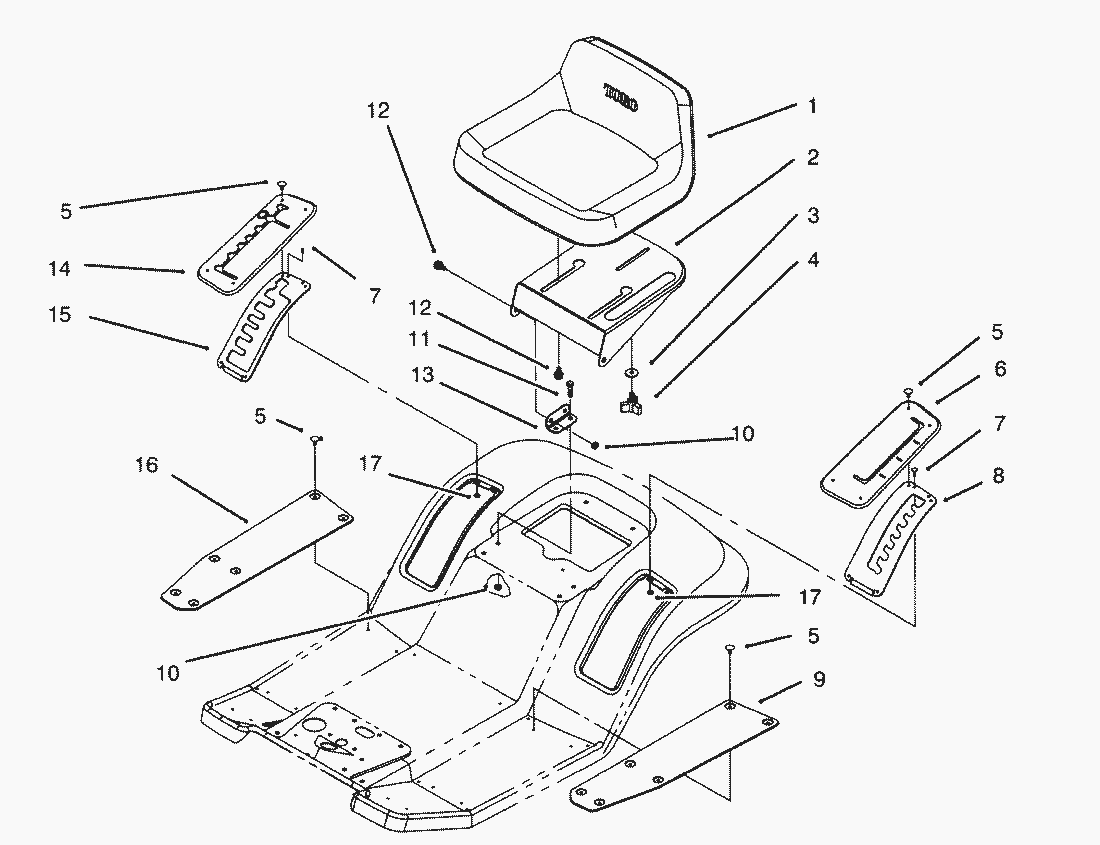 Liste dei pezzi di ricambio
