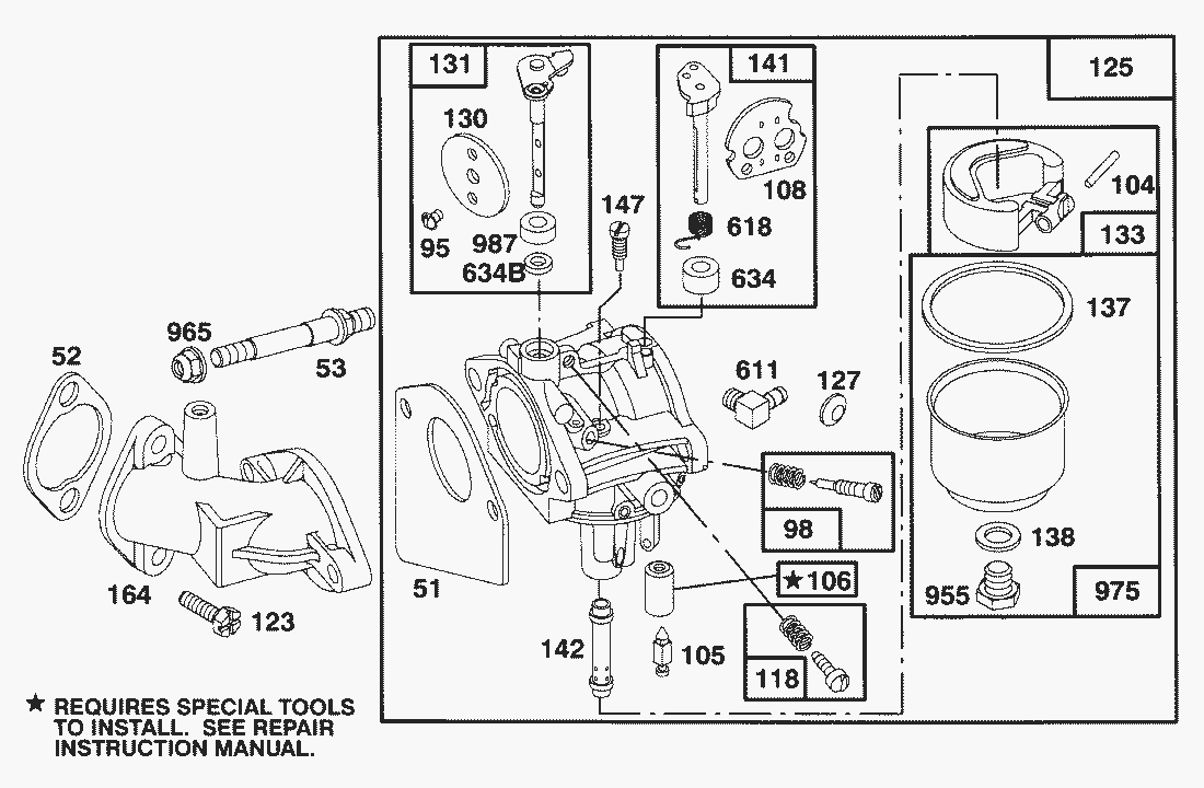 Liste dei pezzi di ricambio