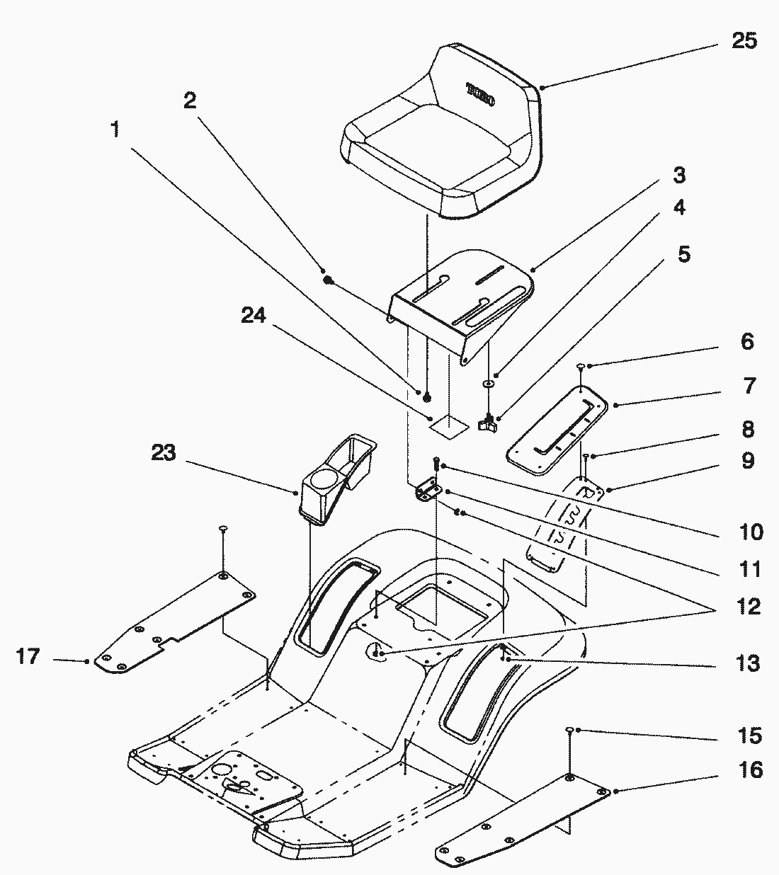 Liste dei pezzi di ricambio