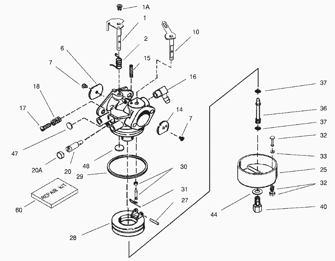 Liste dei pezzi di ricambio