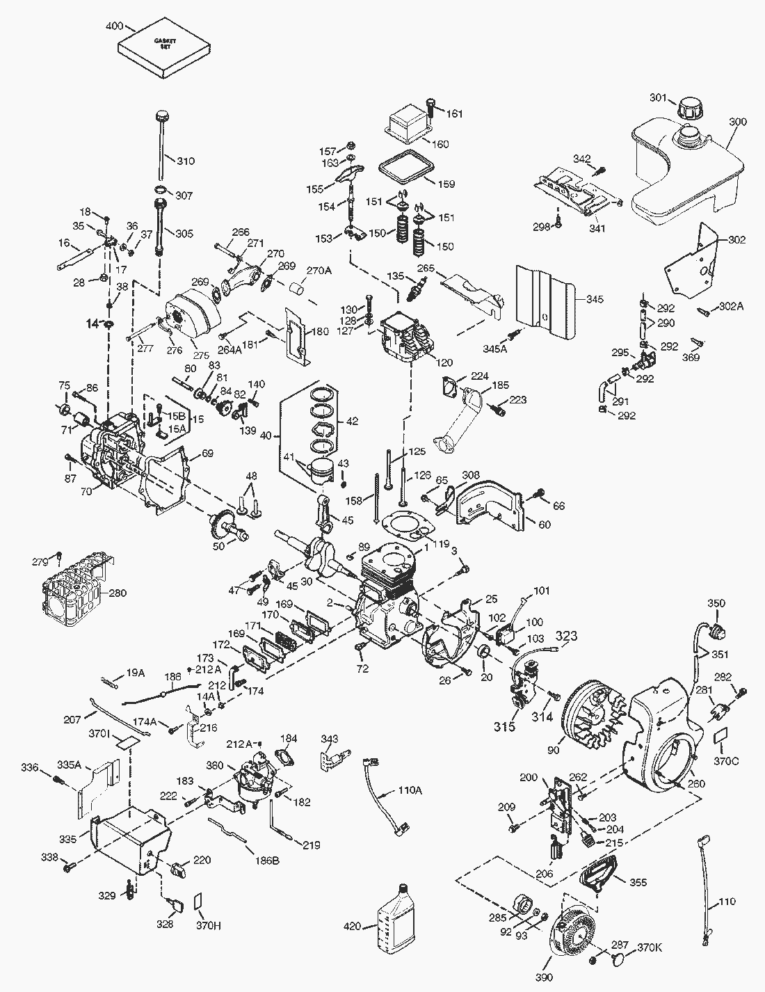 Liste dei pezzi di ricambio