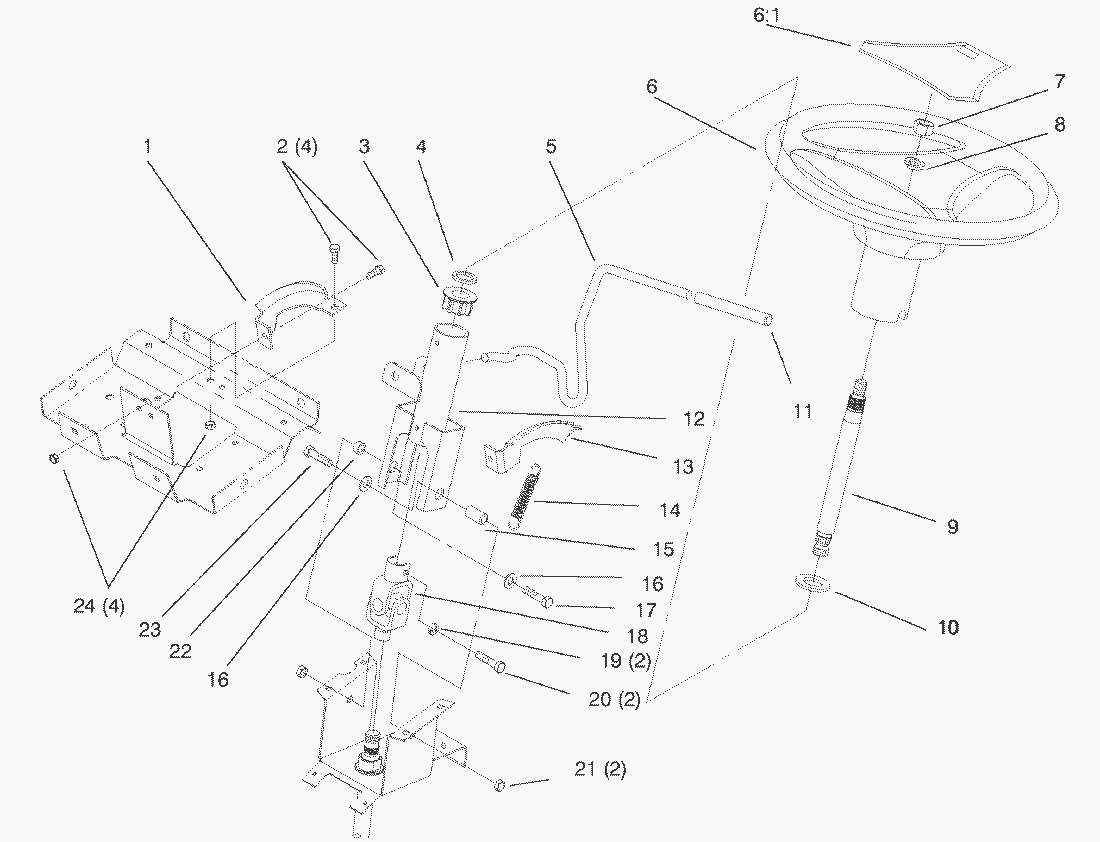 Liste dei pezzi di ricambio