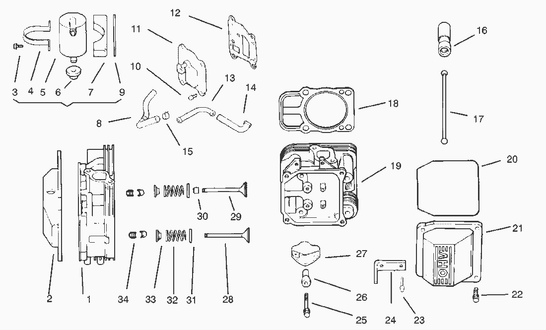Liste dei pezzi di ricambio
