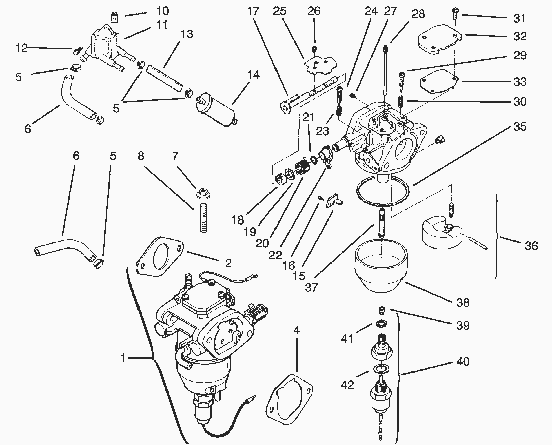 Liste dei pezzi di ricambio