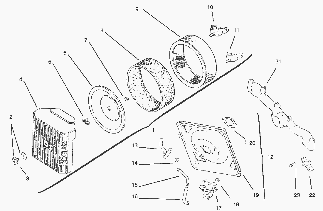 Liste dei pezzi di ricambio