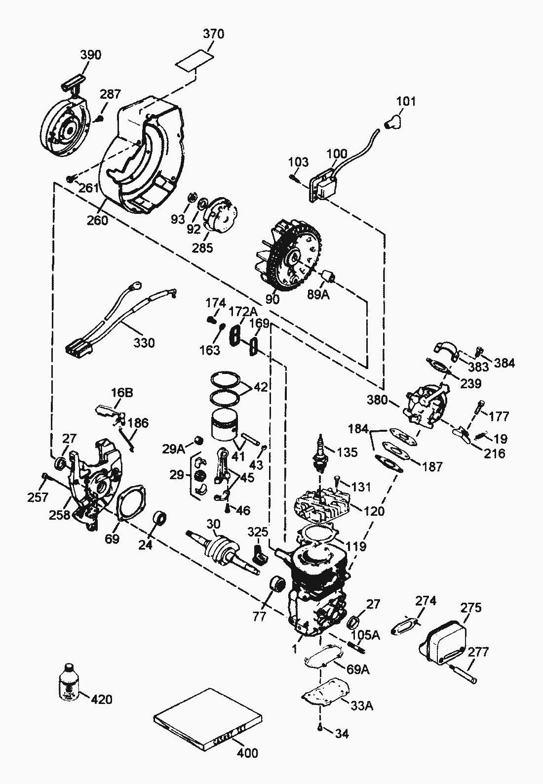 Liste dei pezzi di ricambio