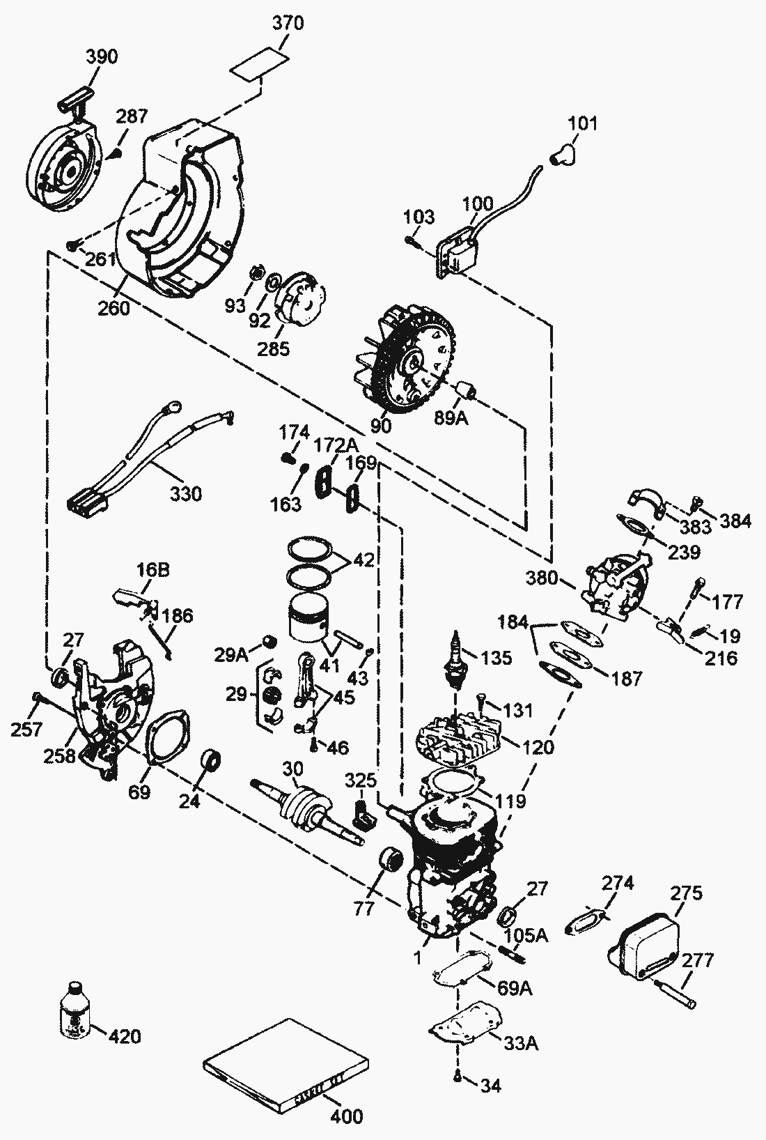 Liste dei pezzi di ricambio