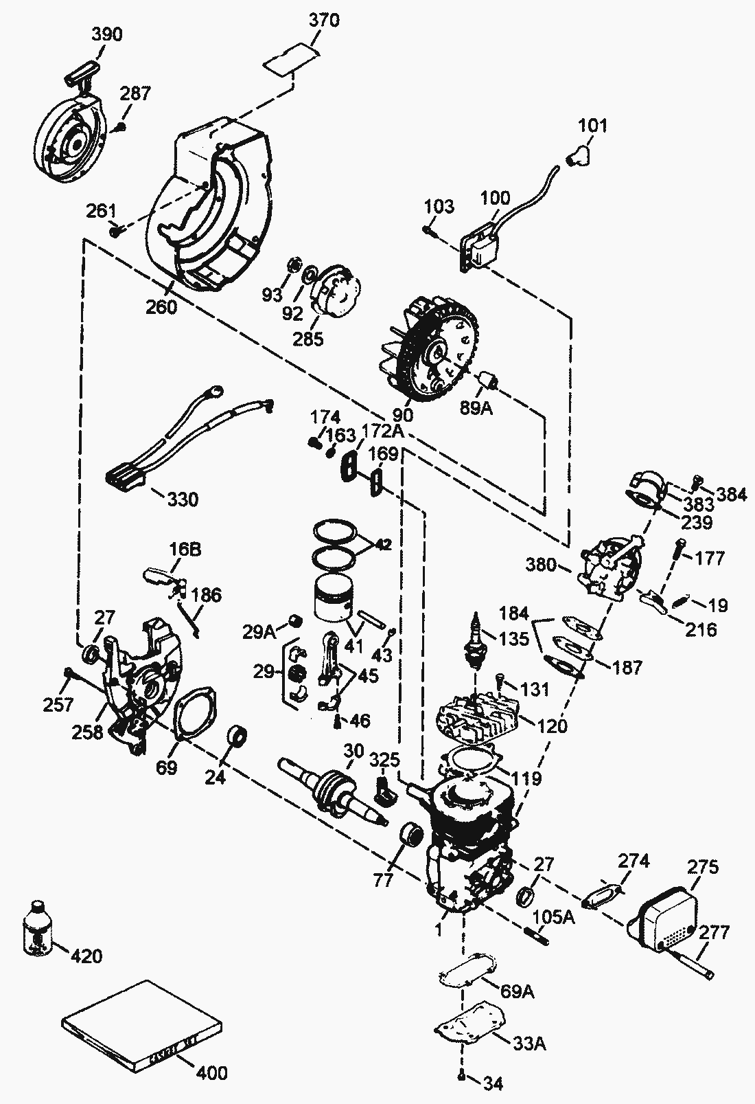 Liste dei pezzi di ricambio