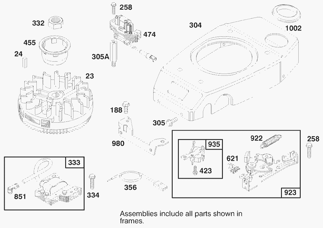 Liste dei pezzi di ricambio
