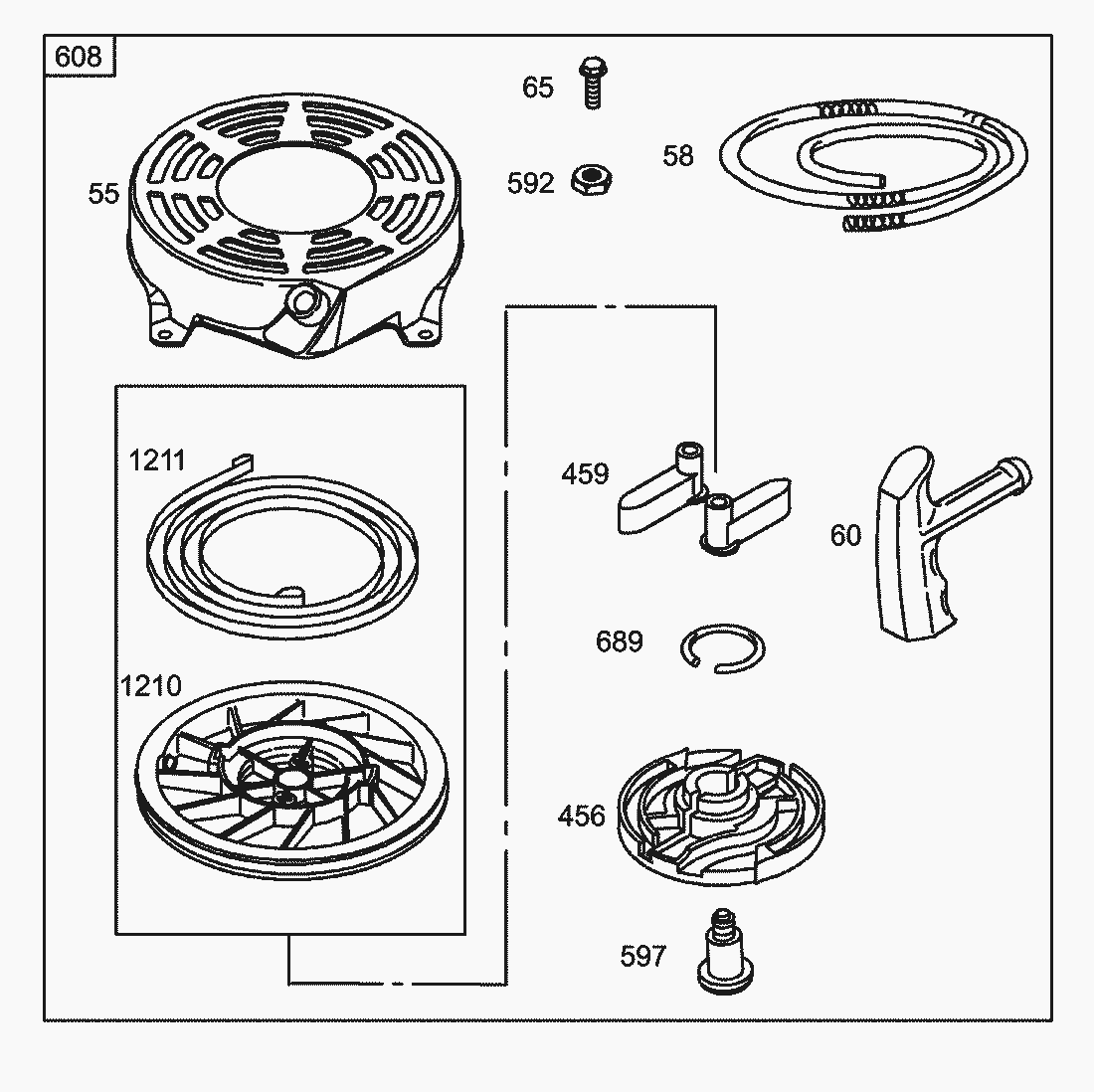 Liste dei pezzi di ricambio