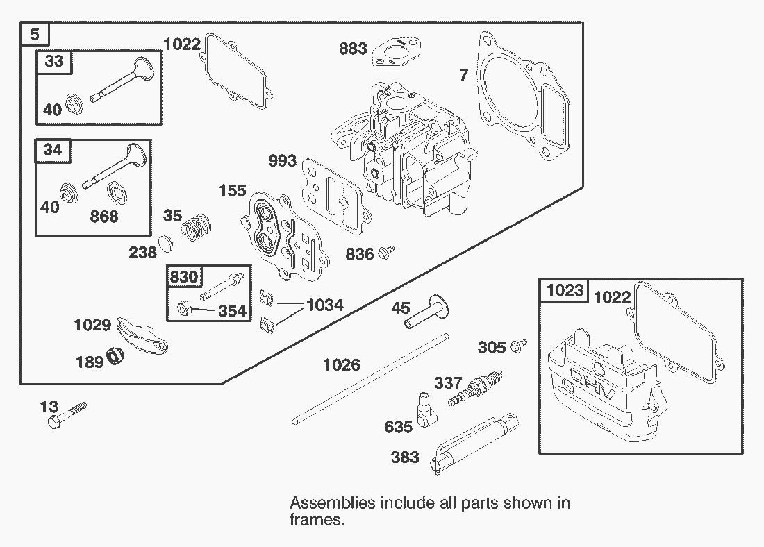 Liste dei pezzi di ricambio
