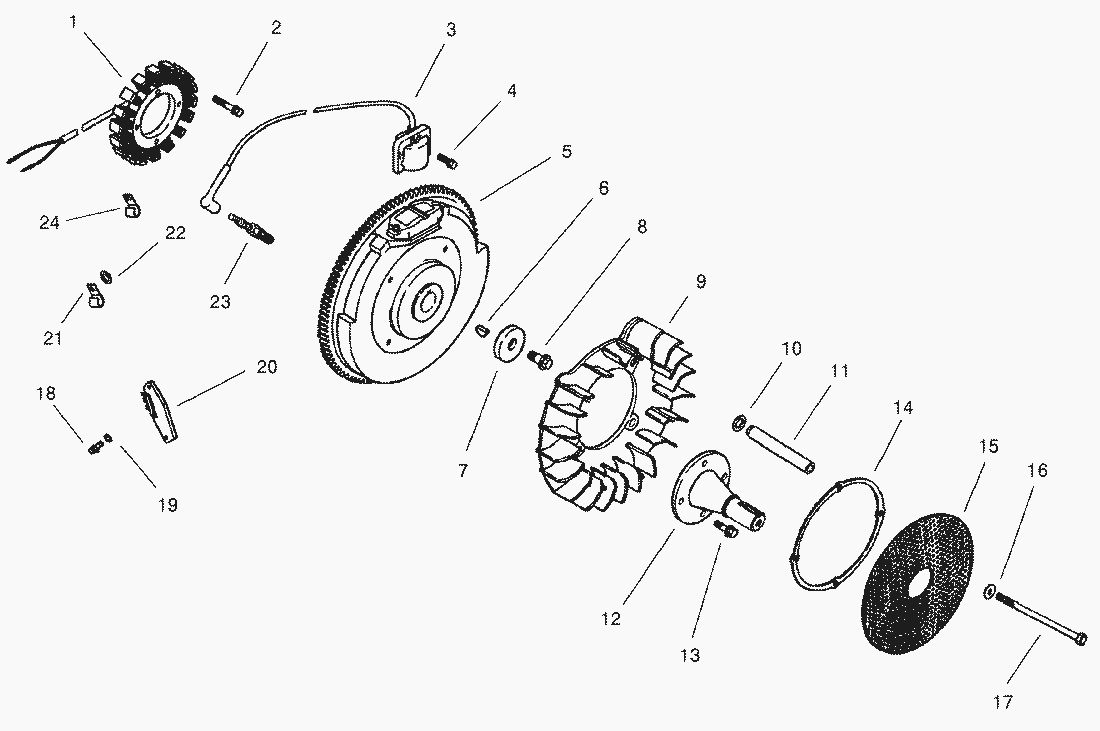 Liste dei pezzi di ricambio