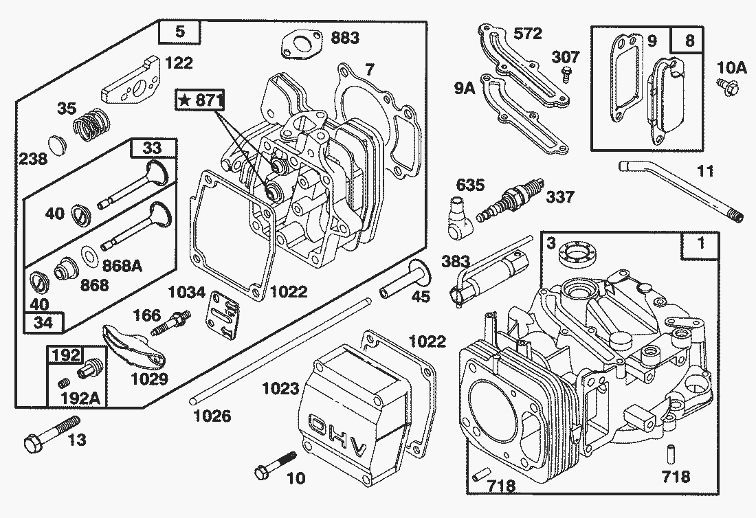 Liste dei pezzi di ricambio