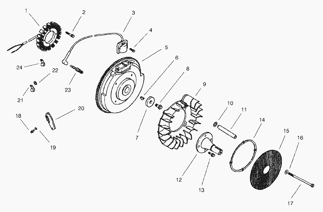 Liste dei pezzi di ricambio