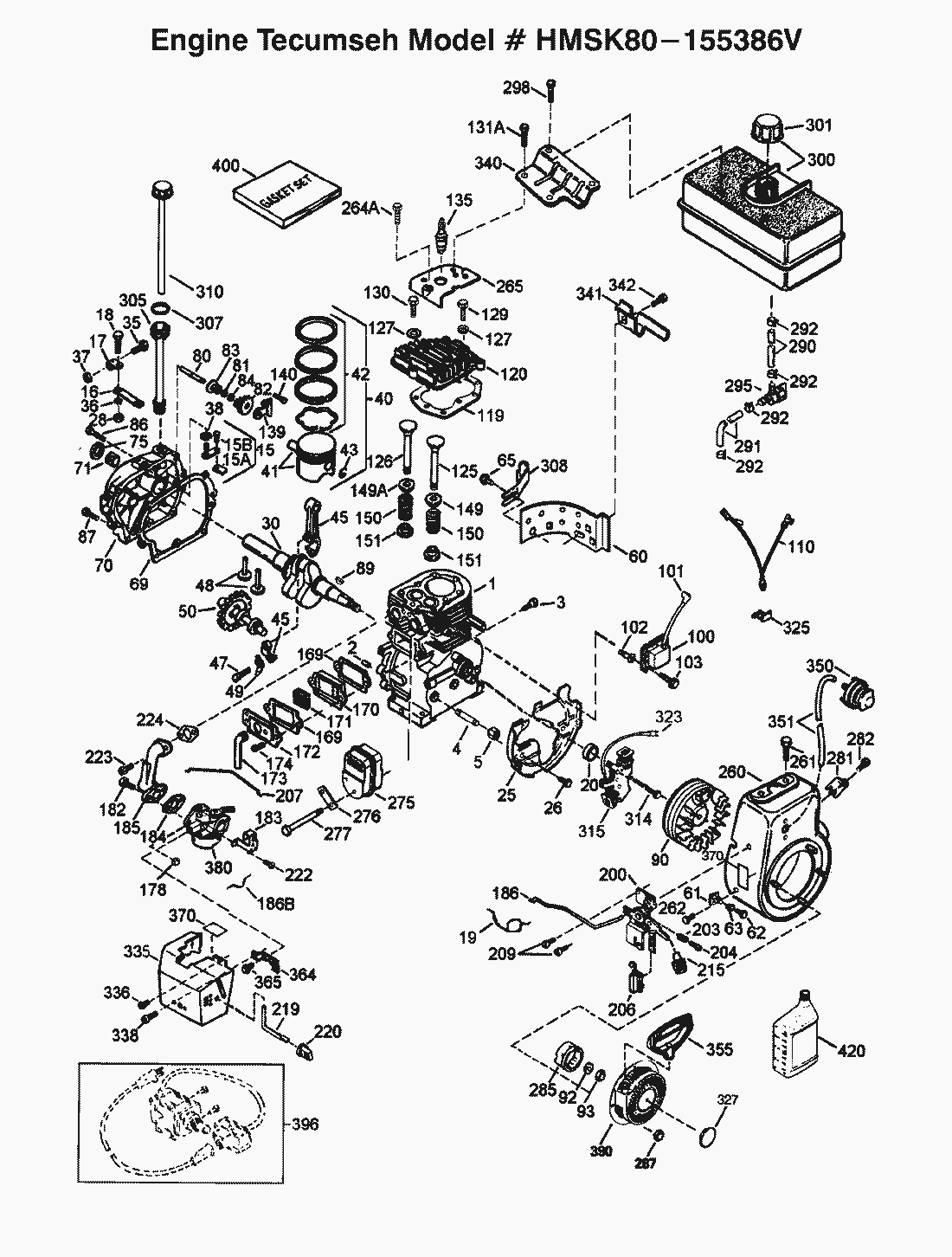Liste dei pezzi di ricambio
