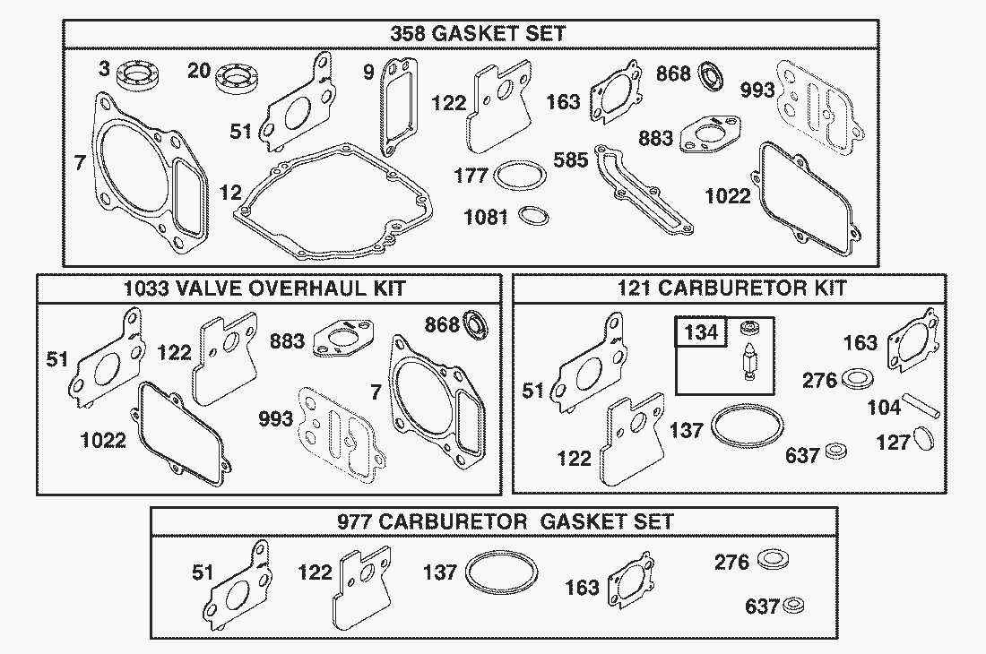 Liste dei pezzi di ricambio