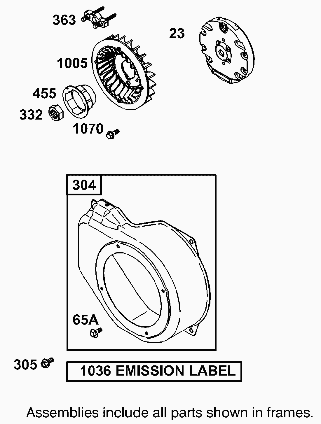 Liste dei pezzi di ricambio