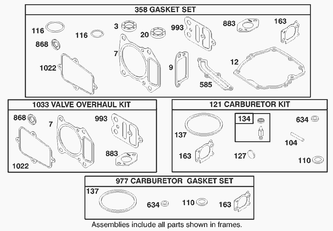 Liste dei pezzi di ricambio