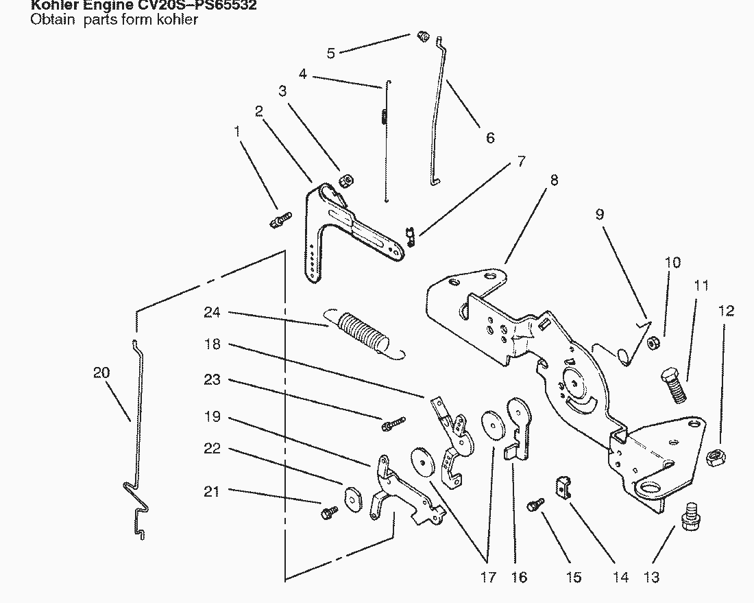 Liste dei pezzi di ricambio