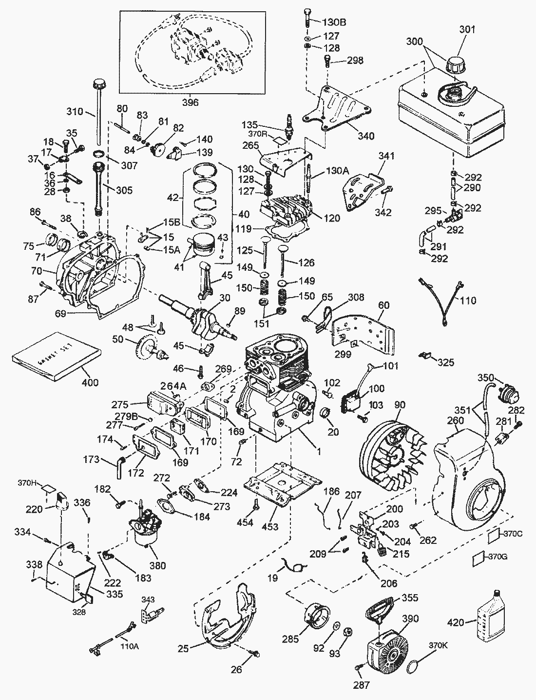 Liste dei pezzi di ricambio