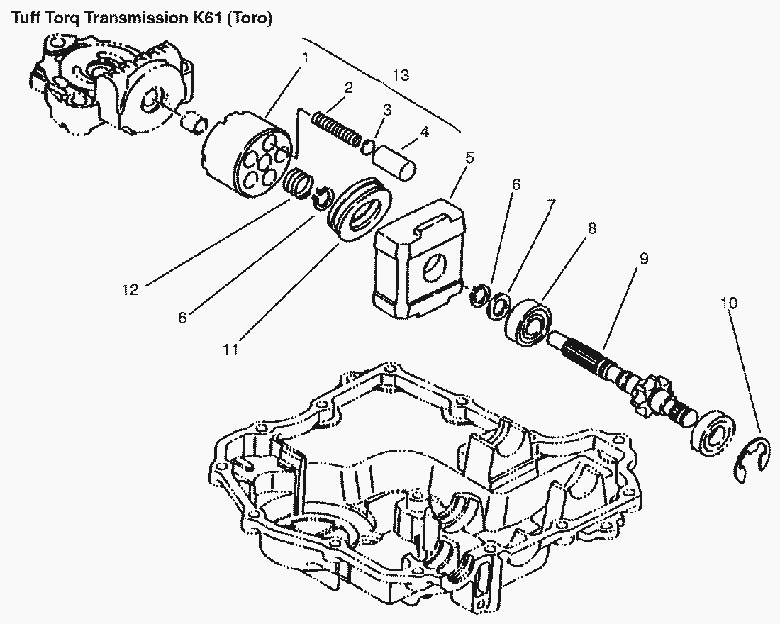 Liste dei pezzi di ricambio