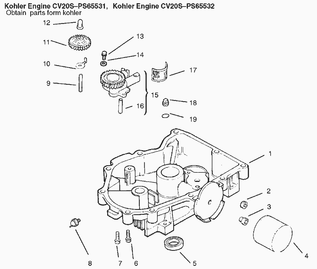Liste dei pezzi di ricambio