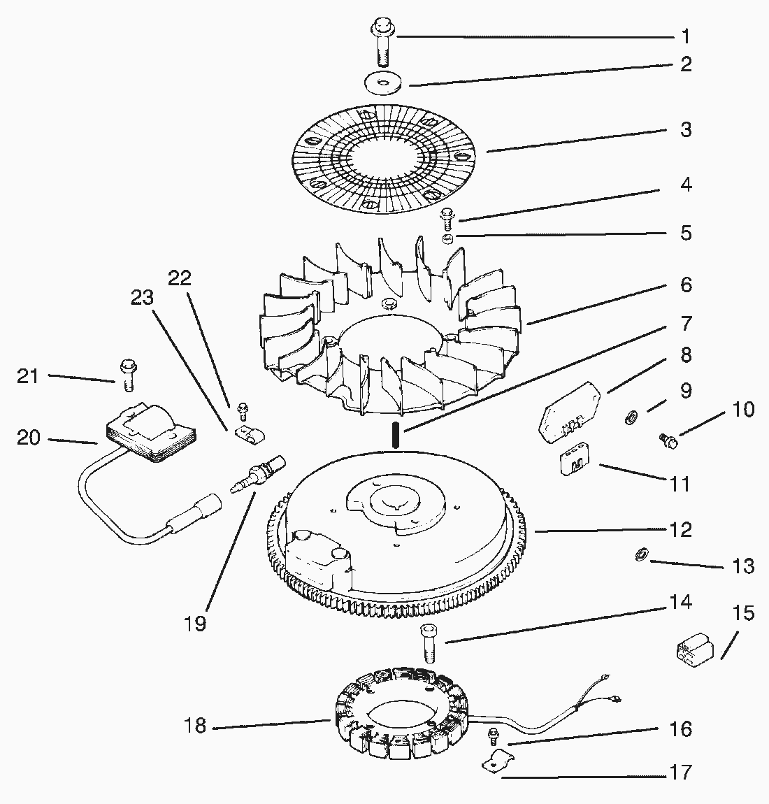 Liste dei pezzi di ricambio