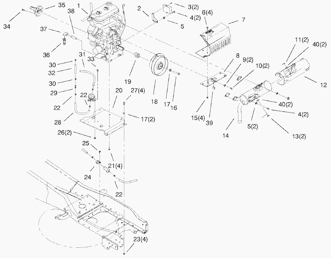 Liste dei pezzi di ricambio