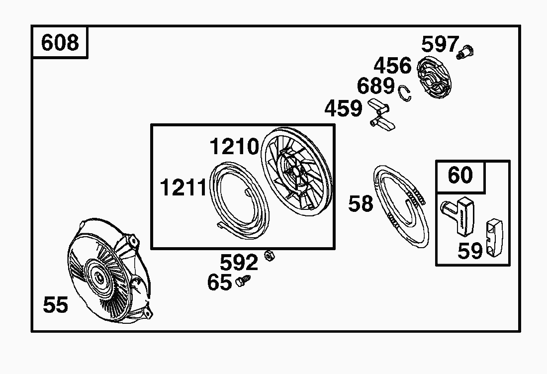 Liste dei pezzi di ricambio
