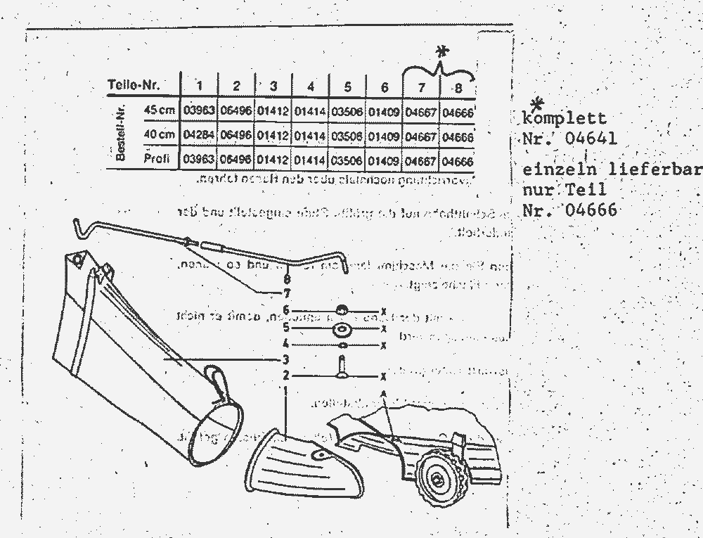 Liste dei pezzi di ricambio