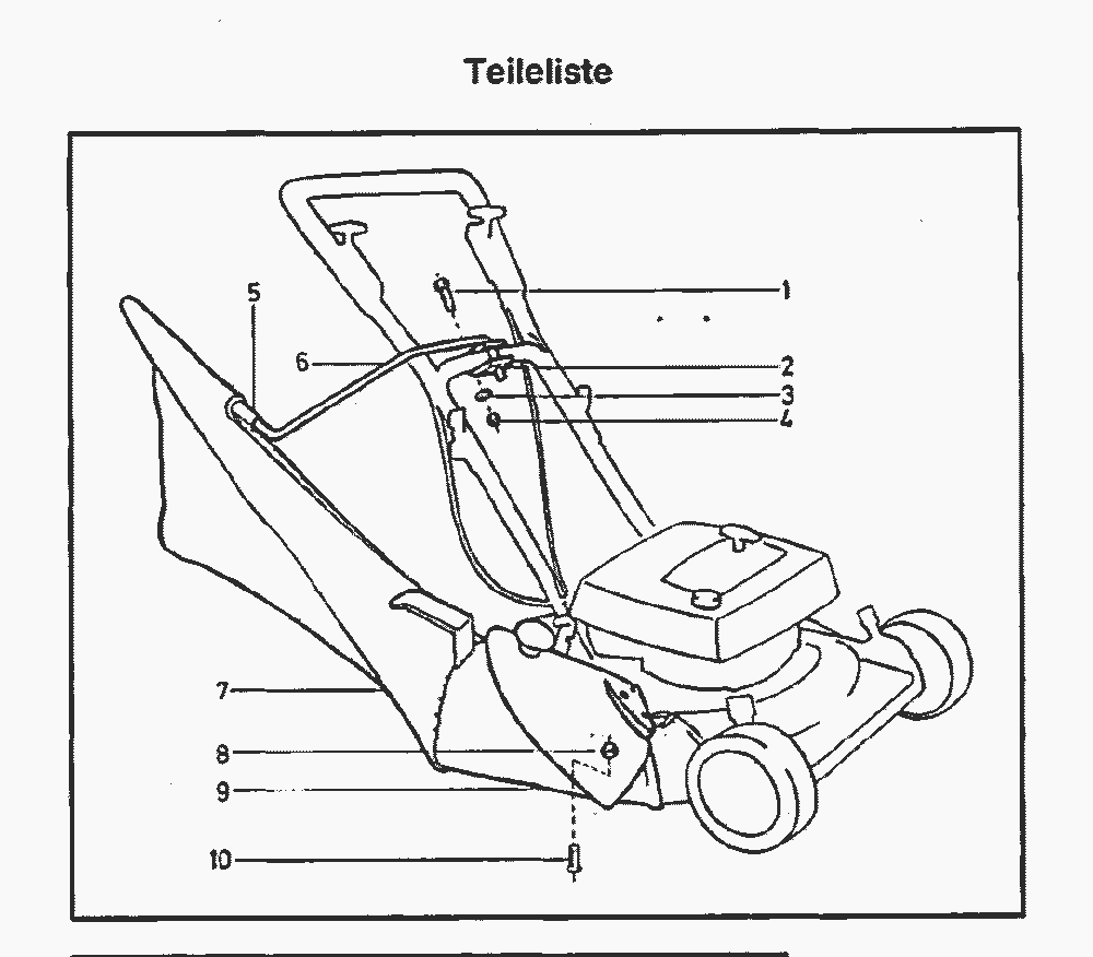 Liste dei pezzi di ricambio